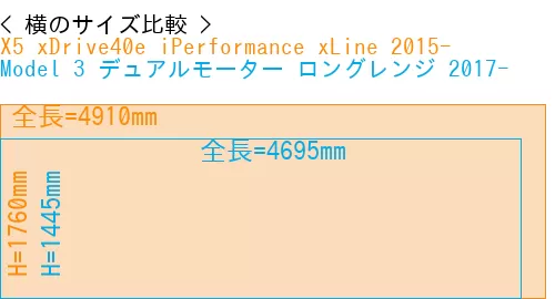 #X5 xDrive40e iPerformance xLine 2015- + Model 3 デュアルモーター ロングレンジ 2017-